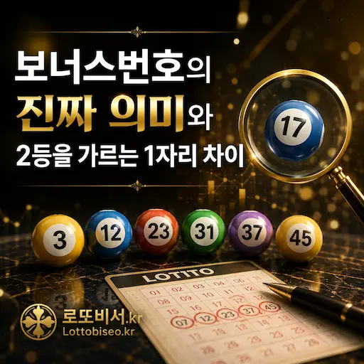 보너스번호의 진짜 의미와 2등을 가르는 1자리 차이 썸네일