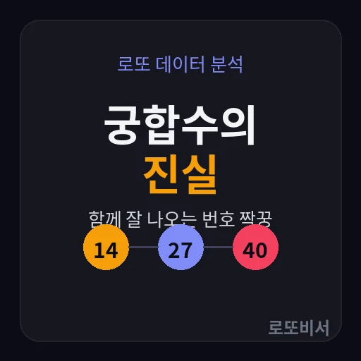 로또 궁합수의 진실 — 22년 데이터로 본 함께 잘 나오는 번호 짝꿍과 천적수 썸네일